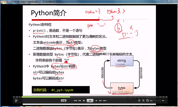 Python数据分析教程
