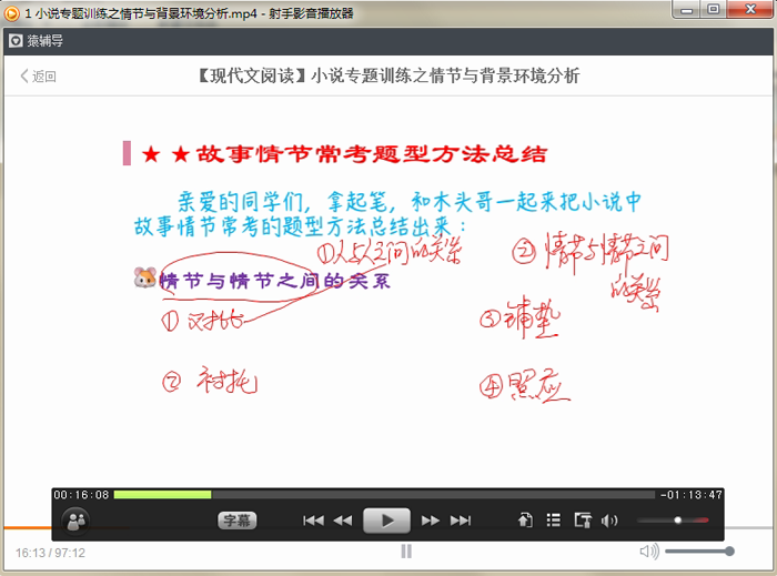 初中语文阅读理解解题技巧训练营课程共8课